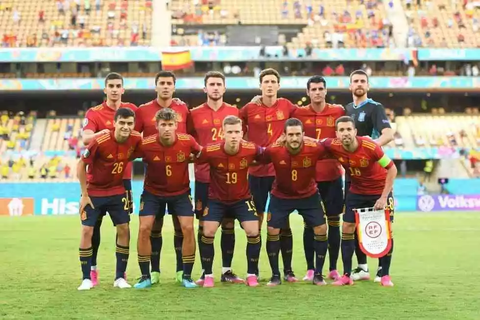 Spain’s potential squad for FIFA World Cup 2022